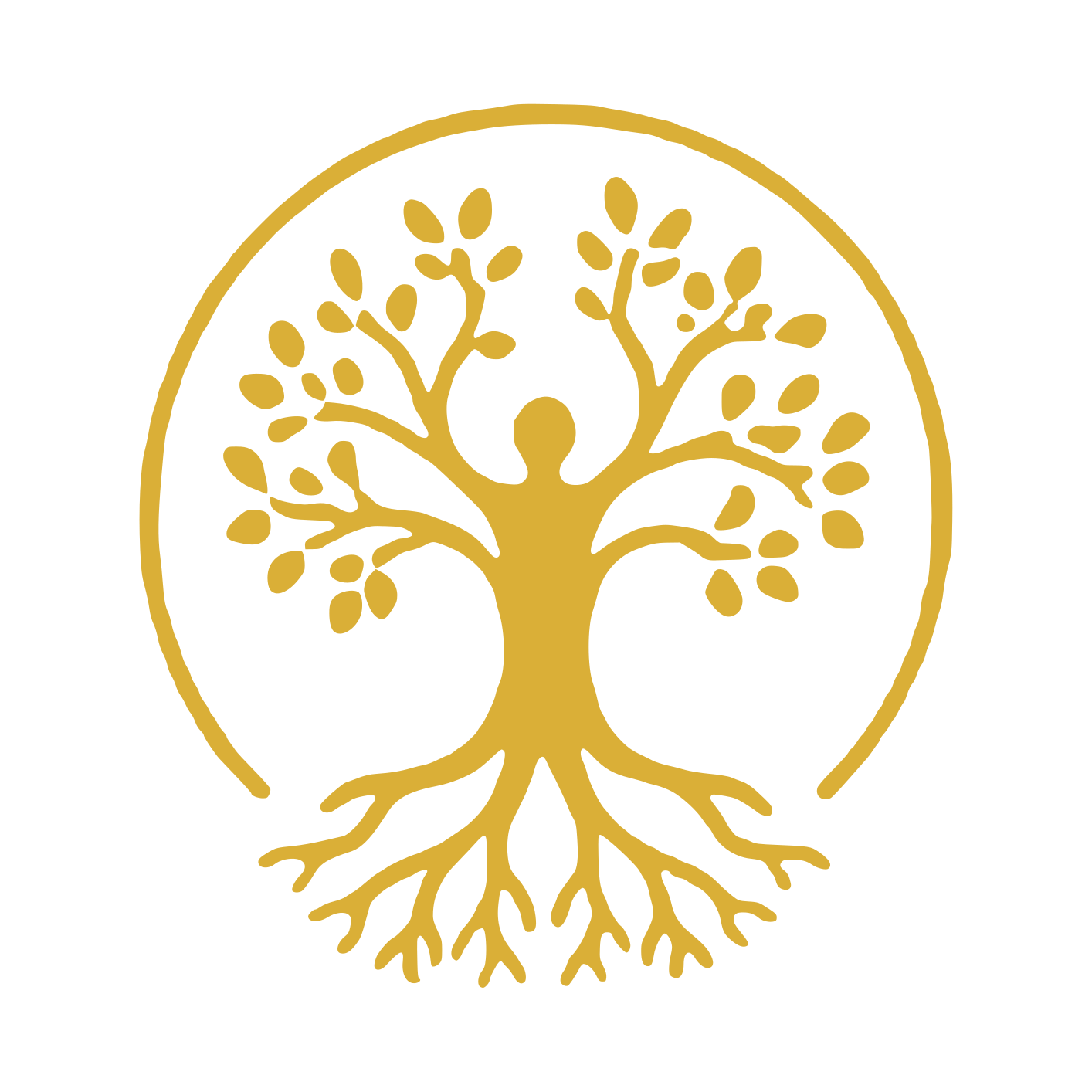 VISDOS